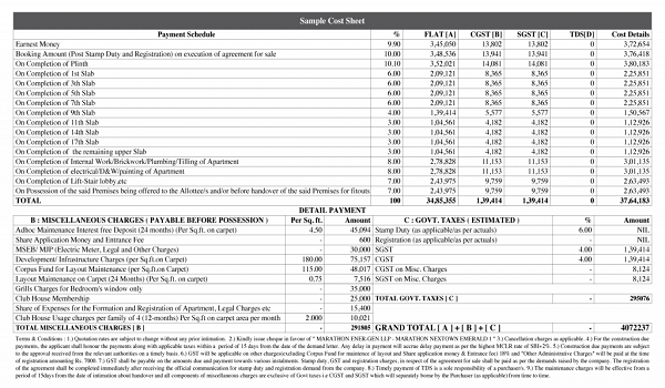 Prestige Golden Grove Cost Sheet
