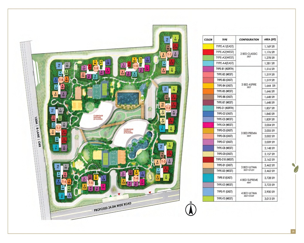 Prestige Golden Grove Master Plan