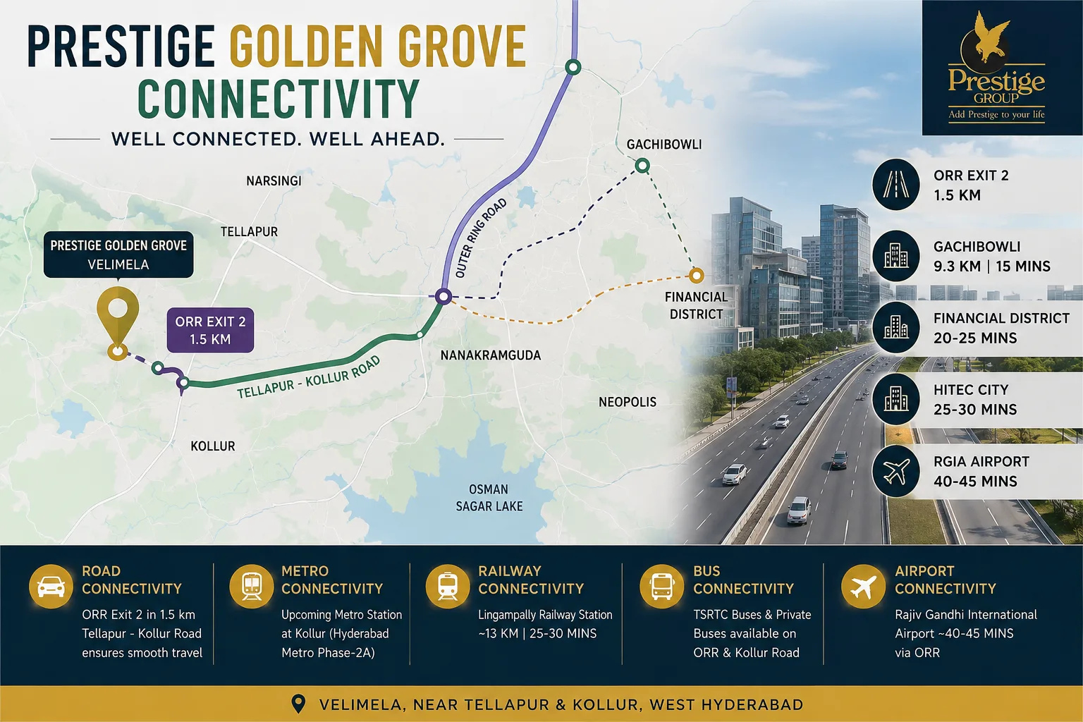 Featured Image of Prestige Golden Grove Connectivity