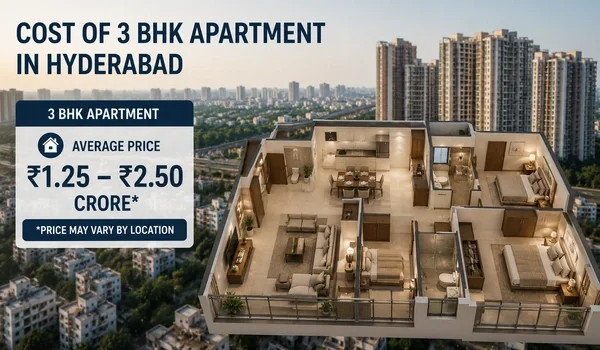 Featured Image of Cost of 3 BHK Apartment in Hyderabad