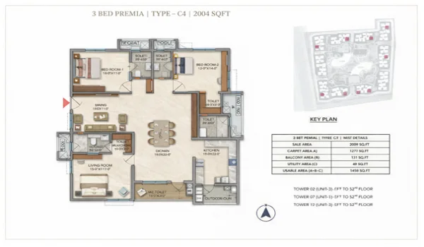 Featured Image of Prestige Golden Grove: A Guide to the 3 BHK Premia Type C4