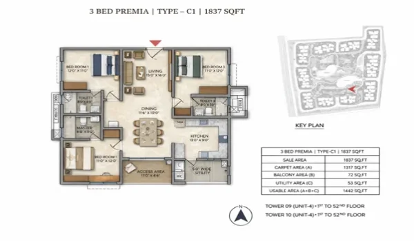 Featured Image of The Balanced Life: Exploring the 3 BHK Premia Type C1 Layout