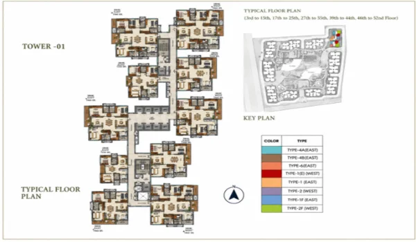 Featured Image of Typical Floor Planning For High Rise Living