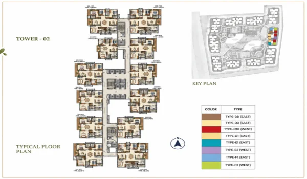 Featured Image of Typical Floor Planning